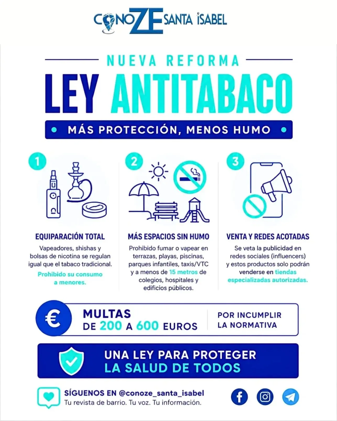El gobierno endurece la ley antitabaco